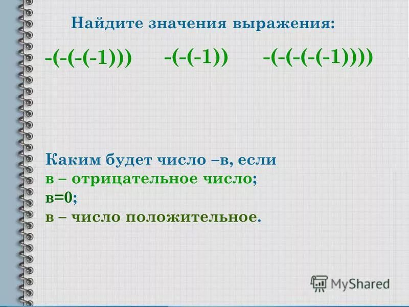 Какие из точек противоположные координаты