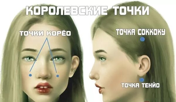 Точки молодости на лице. Точки на лице для омоложения. Королевские точки шиацу для лица. Точки шиацу для лица три Королевские точки. Точка царский