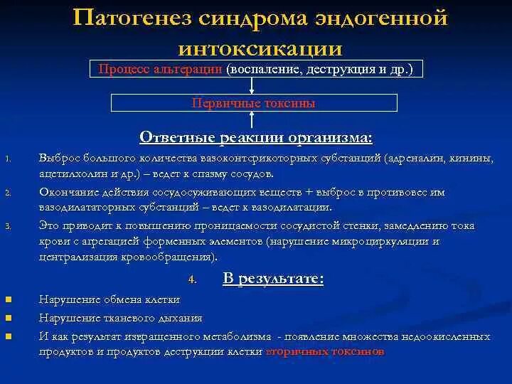 Механизмы развития синдрома эндогенной интоксикации:. Хроническая интоксикация патогенез. Синдром эндогенной интоксикации патогенез. Механизм интоксикационного синдрома. Отравление патогенез