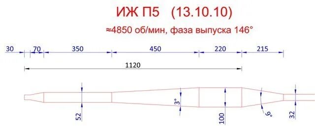 Резонатор юпитер. Резонатор ИЖ Планета 5 чертеж. Резонатор ИЖ Планета 5. Резонатор ИЖ Планета чертеж. Глушитель ИЖ Планета-5.