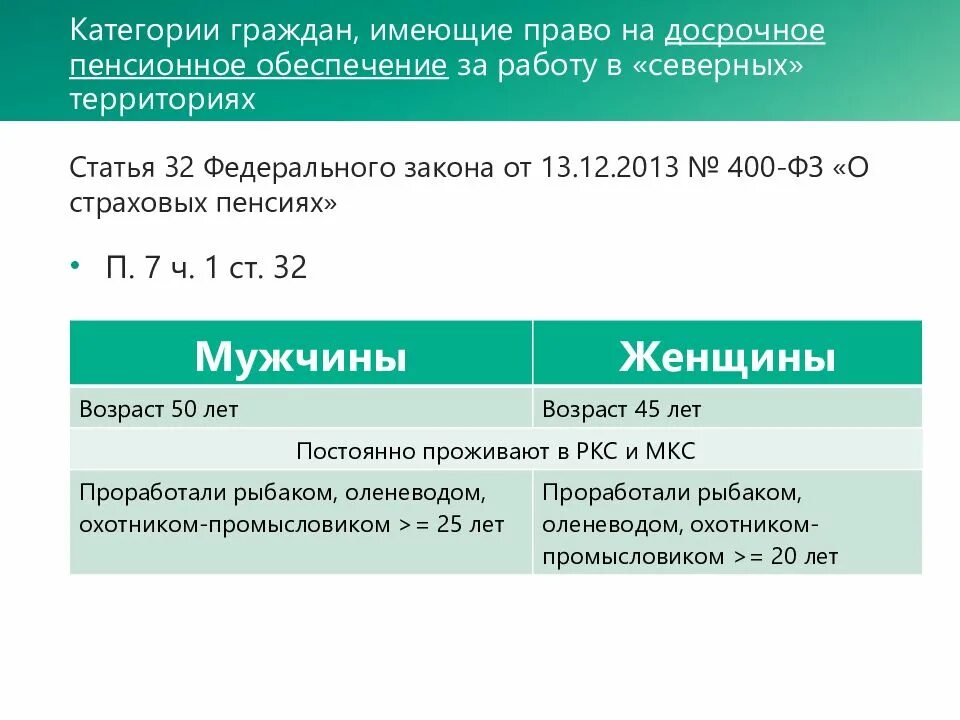 Досрочная пенсия стаж на крайнем севере. Право на досрочное пенсионное обеспечение. Северная пенсия. Исчисления «северных» пенсий. Особенности исчисления «северных» пенсий..