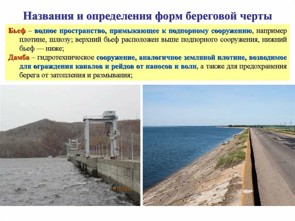 Береговые полосы водных объектов общего пользования. Виды береговой черты. Береговая черта. Верхний и Нижний бьеф водохранилища. Береговые формы примеры.