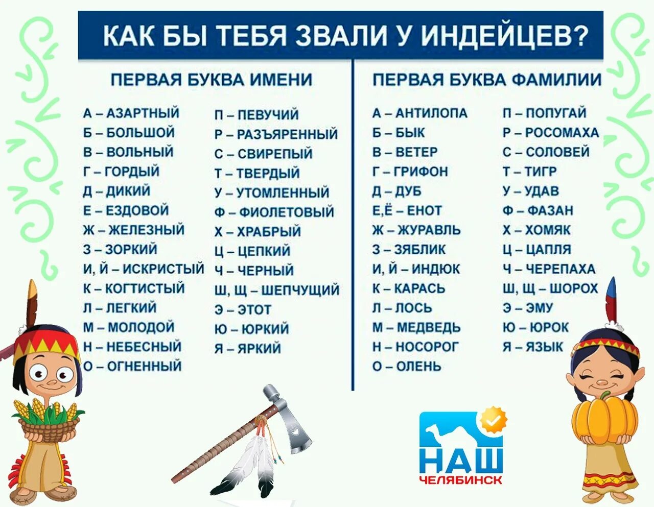 5 букв вторая а есть г. Имена индейцев. Смешные имена индейцев. Индейские имена. Имена индейцев для детей.