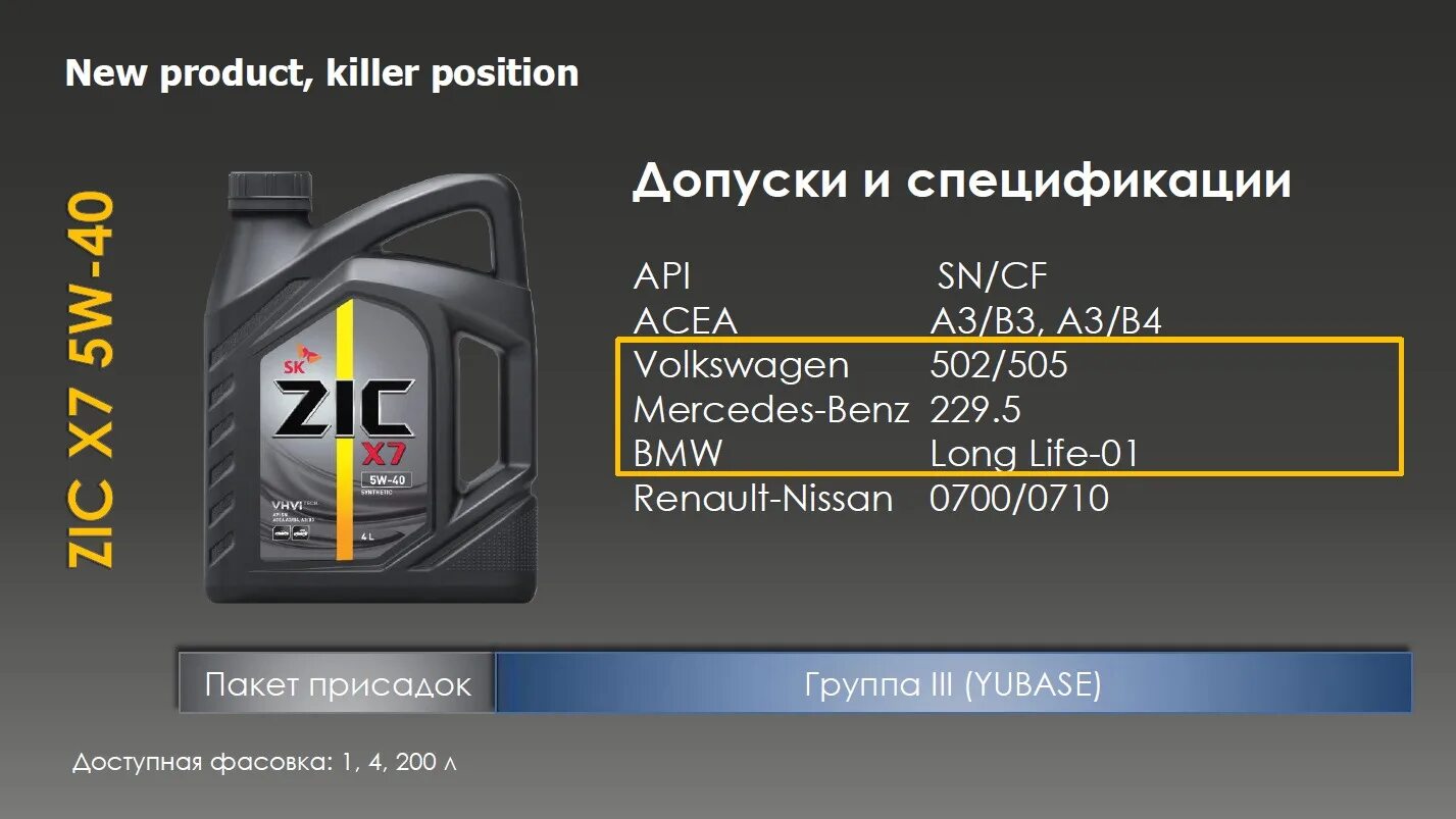 Допуски renault масло. ZIC x7 BMW long Life. ZIC x7 5w-40 допуски. ZIC 162665 допуски. ZIC Top 5w-40 допуски VAG.