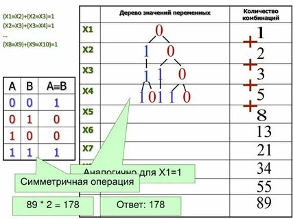 Д и узнай сколько