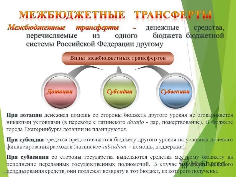 Дотации из других бюджетов бюджетной системы Российской Федерации. Межбюджетные трансферты других бюджетов бюджетной системы РФ. Межбюджетные трансферты субсидии дотации. Виды межбюджетных трансфертов. Дотации и трансферты