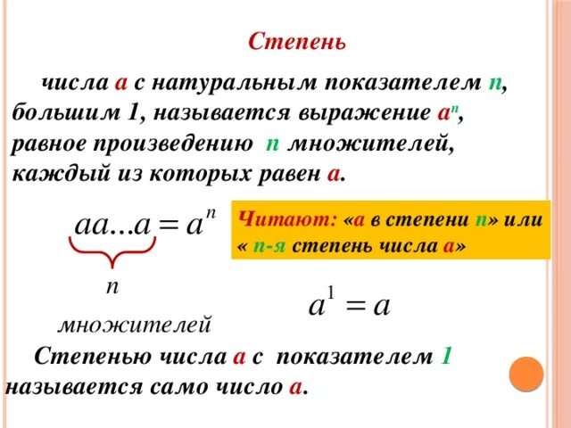 Какое число является коэффициентом произведения. Что называют степенью числа а с натуральным показателем n большим 1. Как понять тему степень числа. Степень числа с натуральным показателем 1. Степень с n показателем.