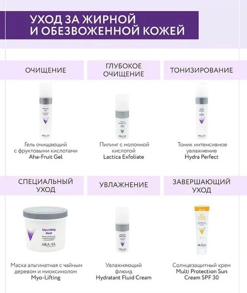 Как восстановить обезвоженную кожу