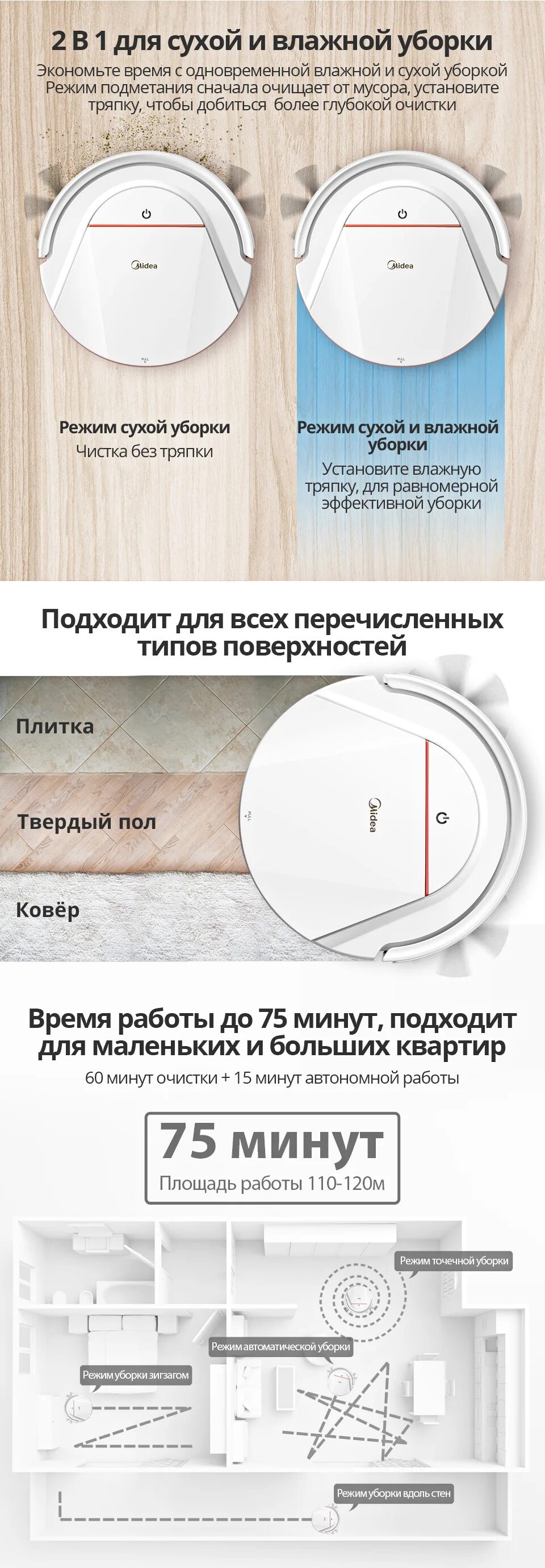 Как включить влажную уборку xiaomi. Режимы влажной уборки робота пылесоса. Робот пылесос с влажным режимом уборки. Режим уборки робота пылесоса Xiaomi.