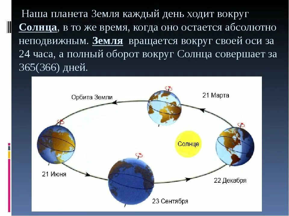 Вращение земли вокруг своей оси и вокруг солнца. Направление вращения земли вокруг солнца. Схема вращения земли вокруг солнца. Оборот земли вокруг своей оси. В результате движения земли вокруг солнца возникает