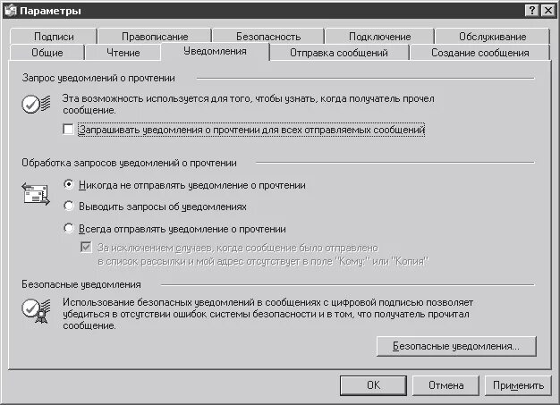 Поставь уведомлен. Уведомление о прочтении Outlook. Письмо с уведомлением о прочтении. Уведомление о прочтении письма в Outlook. В аутлуке уведомление о прочтении.