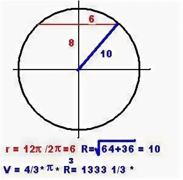 Пи на 12 на окружности. Pi/12 на окружности. Найти радиус окружности длина которой 12пи. В окружности радиуса 12 /пи см выбрана. П 12 на окружности