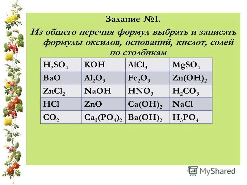 Химия 8 класс оксиды основания соли. Формулы оксидов оснований кислот и солей. Соли кислоты основания оксиды таблица формулы. Классы оксиды основания кислоты соли. Химические формулы оксидов.