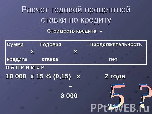 Годовые проценты в месяц калькулятор. Расчет годовой процентной ставки. Как рассчитать процент годовой ставки. Как считать проценты годовых. Проценты годовых как вычислить.