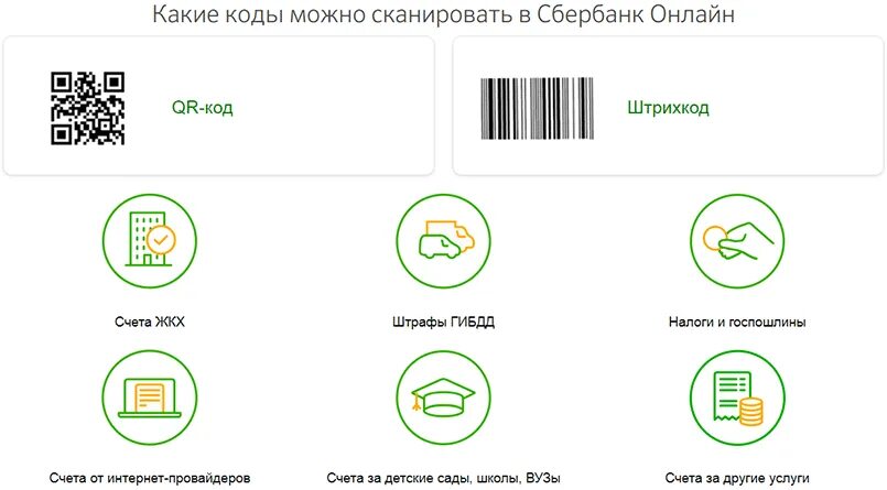 Пополнить карту через qr. Штрих код Сбербанк. Оплата по штрих коду Сбербанк. Сканировать код Сбербанк.