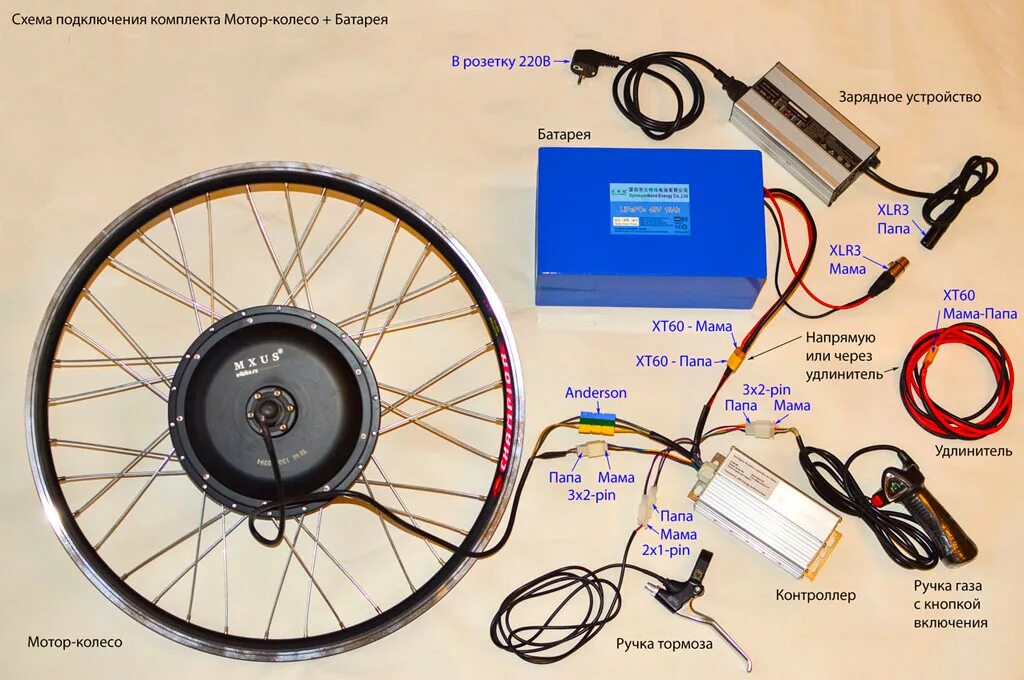 Как правильно заряжать аккумулятор электровелосипеда. Мотор колесо 17 дюймов. Мотор-колесо 1квт набор. Мотор колесо 3000w 48 вольт. Мотор колесо 500 ватт прямой привод.