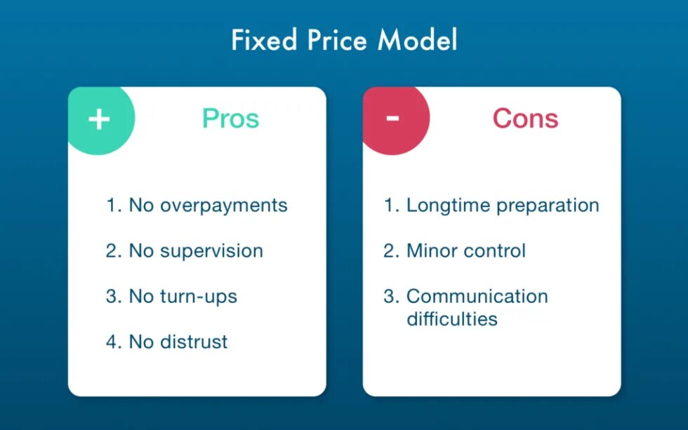 More pros than cons. Модель оплаты fixed Price. Pros and cons структура. Fixed Price для ФС. Price fixing определение.