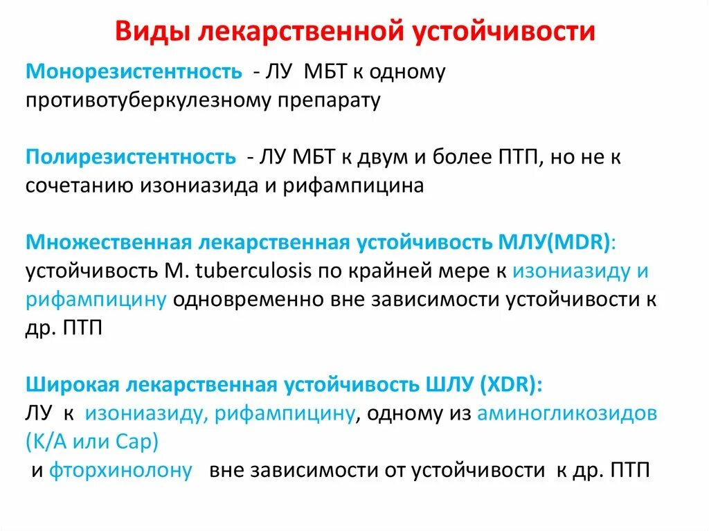 Лекарственная устойчивость МБТ. Виды лекарственной устойчивости к противотуберкулезным препаратам. Лекарственная устойчивость микобактерий туберкулеза. Виды лекарственной устойчивости МБТ.