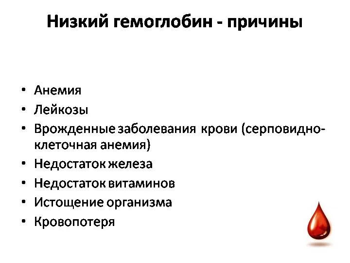 Упал гемоглобин причины. Причины низкого гемоглобина. Причины снижения гемоглобина. Причины понижения гемоглобина. Почему низкий гемоглобин.