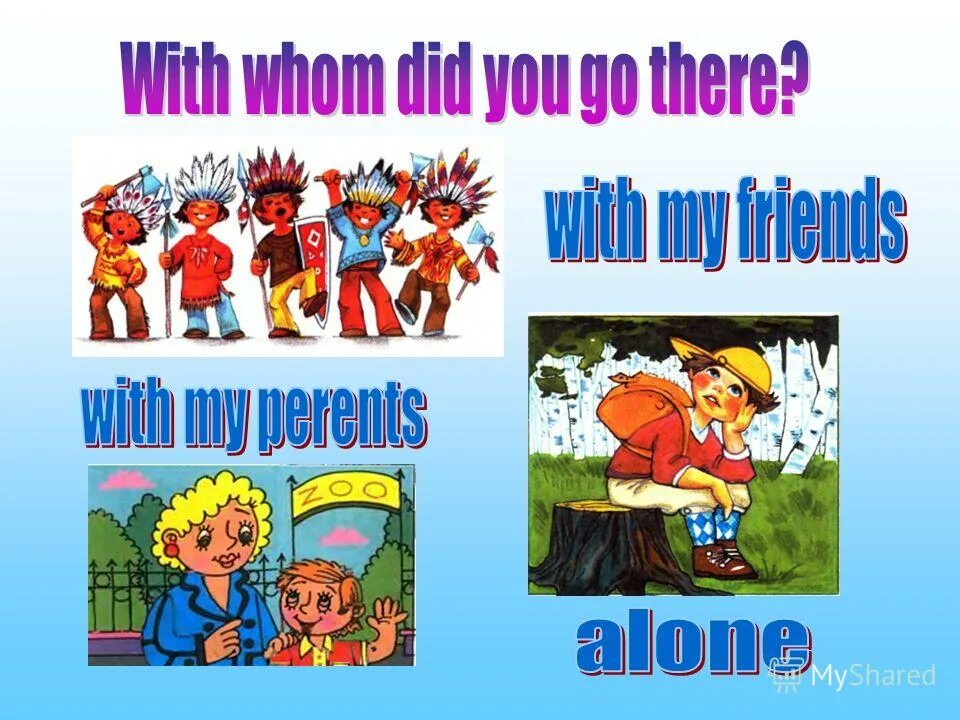 How did you spend your summer. Where do you like spending holidays. Вопросы про лето по английскому. Summer holidays урок. Where did you go on holiday.