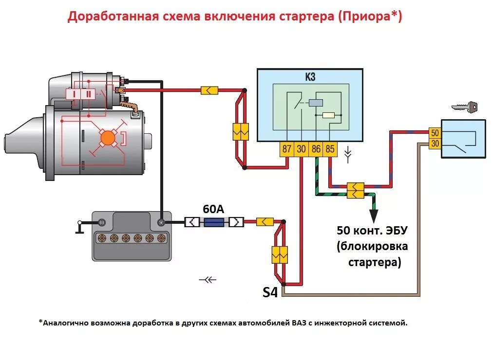 Почему плюс не включается. Схема подключения реле стартера Приора. Схема соединения стартера Приора. Электрическая цепь включения стартера ВАЗ 2110. Схема питания стартера ВАЗ 2114.