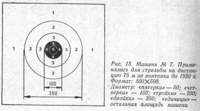 Мишень случайных чисел. Мишень для стрельбы из пневматической винтовки дистанция 10 метров. пристрелочная мишень на 100 метров. чертеж мишени для метания ножей. мишень 6в для стрельбы из пм.