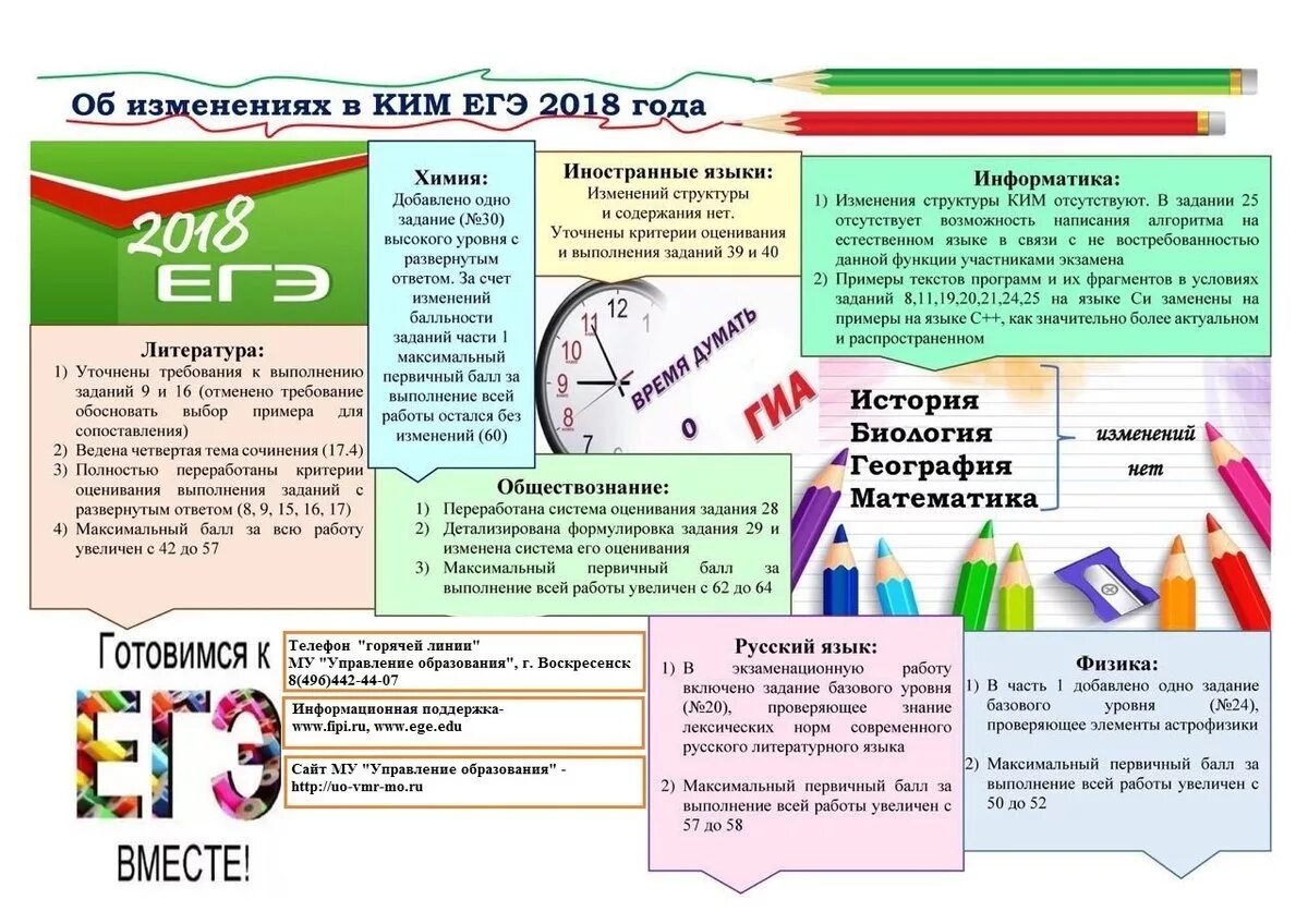 Плакаты ЕГЭ. Экзамены ГИА И ЕГЭ. Готовимся к ЕГЭ плакат. Подготовке к ГИА И ЕГЭ. Текст про подарок егэ