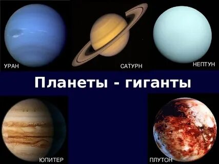 Сатурн и уран