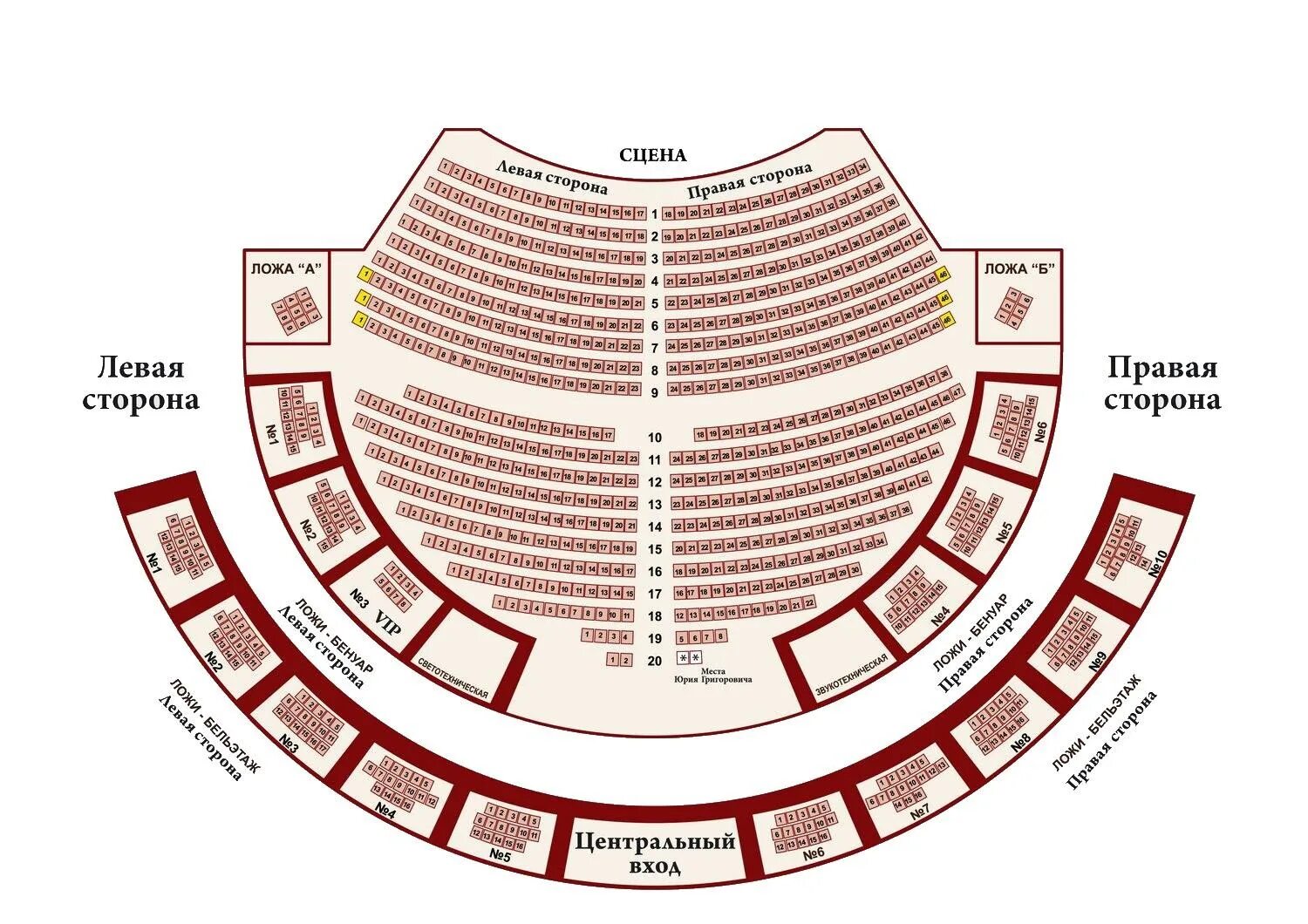 Ложе бенуара зимний театр Сочи. Партер амфитеатр бельэтаж. Зимний театр Сочи схема зала с местами. План зрительного зала зимнего театра в Сочи. Местоположение театра