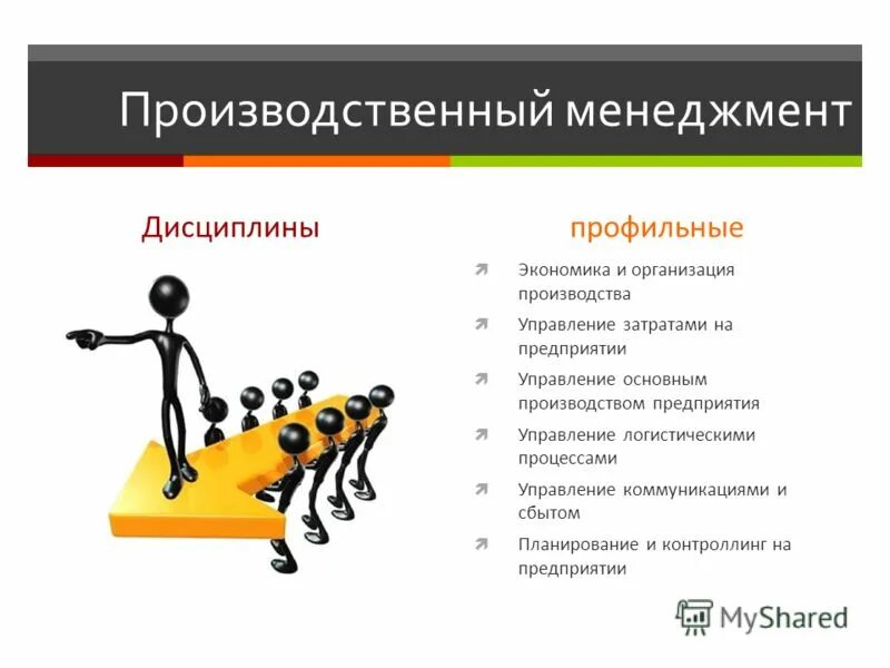 Производственный менеджмент. Производственный менеджмент. Управленческие операции. Элементы производственного менеджмента. Функции производственного менеджмента.