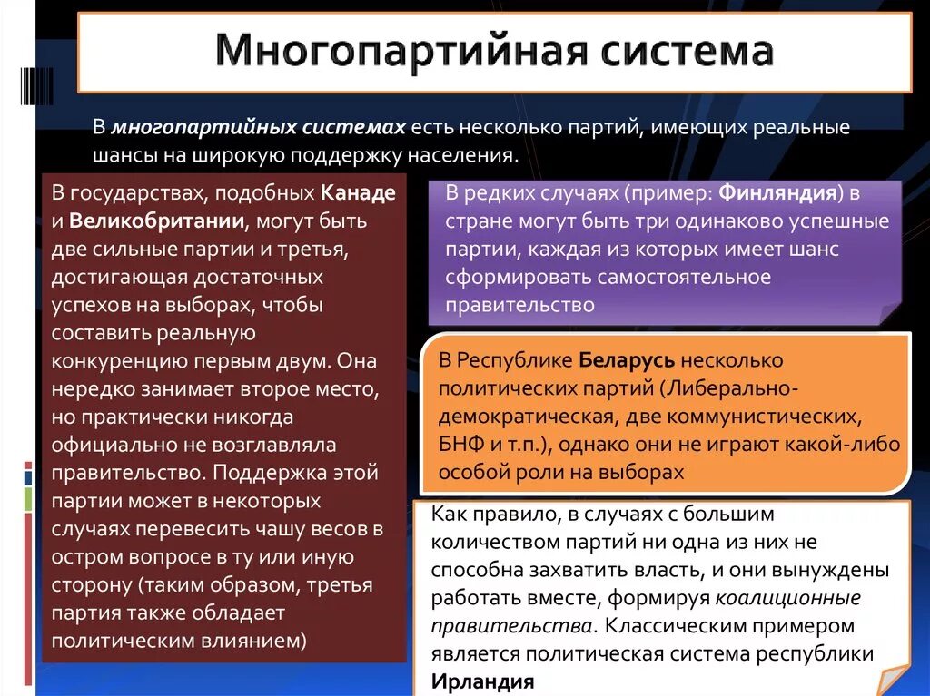 Многопартийная политическая система. Понятие многопартийность. Создание многопартийной системы. Политическая партия и партийные системы.