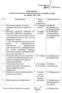 План мероприятий по несовершеннолетним