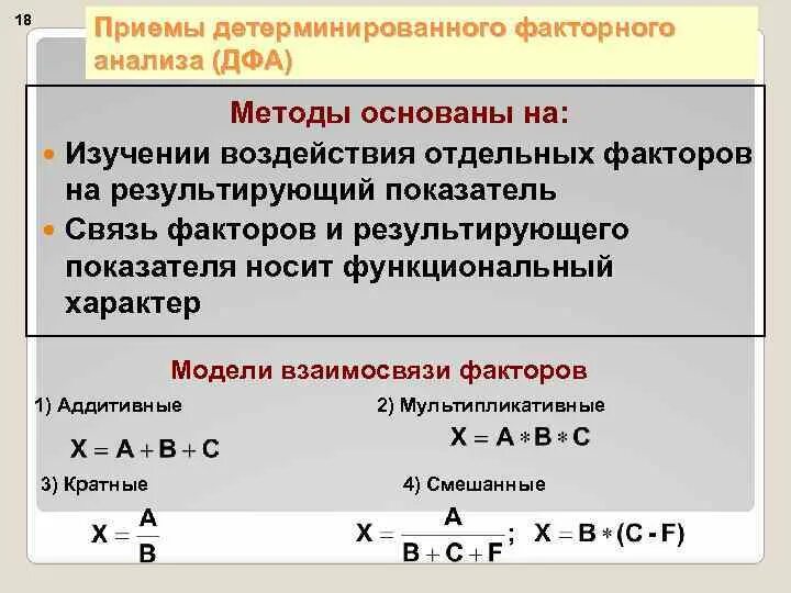 Детерминированного факторного анализа. Методы детерминированного факторного анализа. Детерминированный факторный анализ. Детерминированный факторный анализ методы. Детерминированных факторных моделей