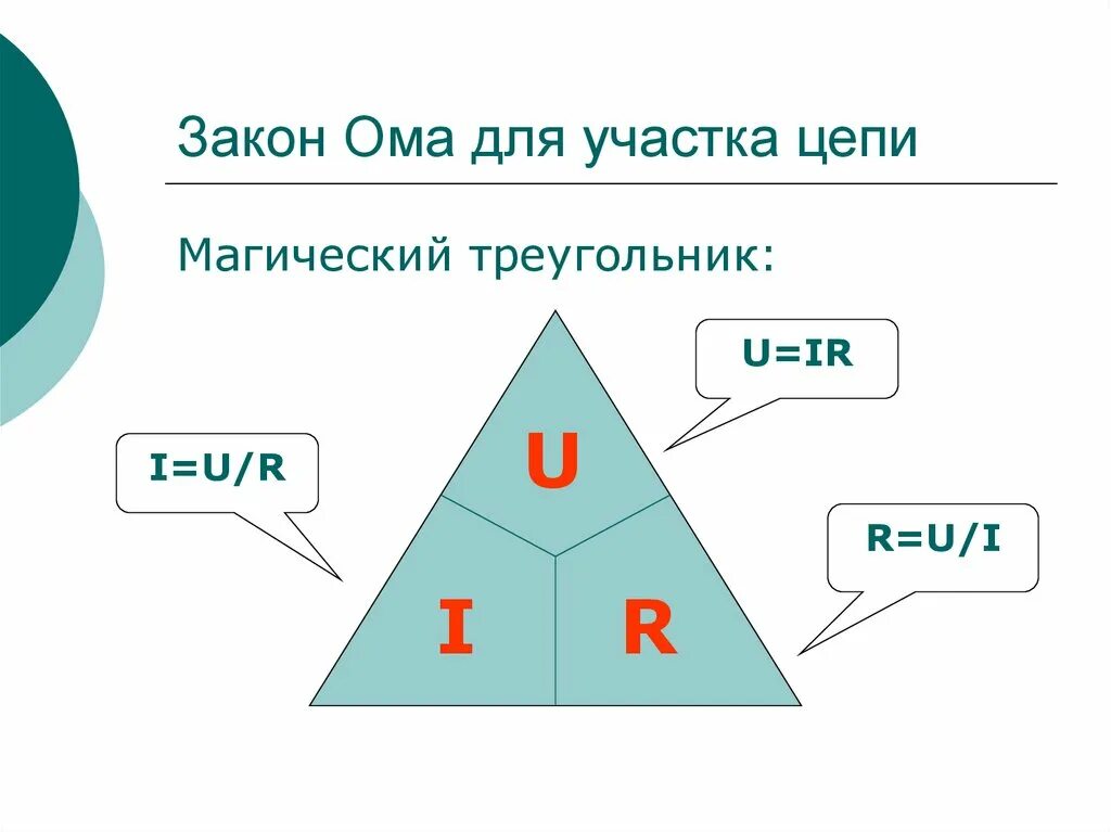 Определенном почему ом. Закон Ома треугольник. Закон Ома треугольник формулы. Закон Ома для участка цепи треугольник. Формула Ома для участка цепи треугольник.