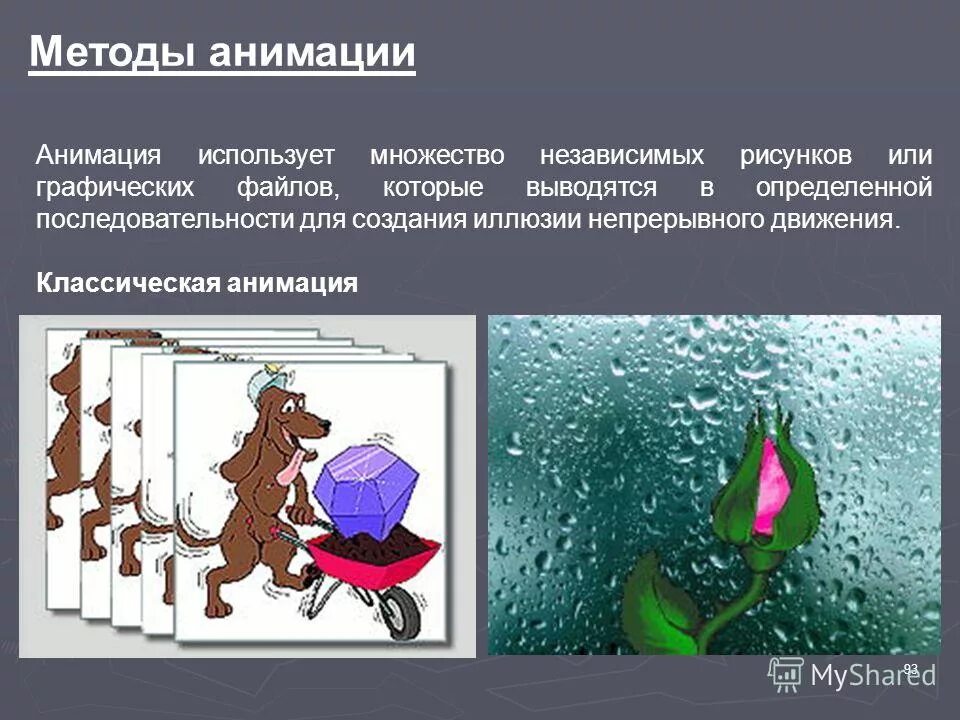 основные техники анимации. методы анимации. методы мультипликации. бескамерная анимация. принципы и методы анимации.