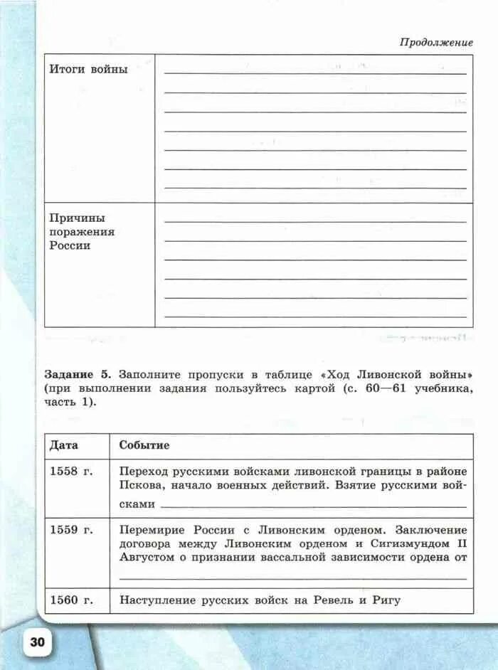 История россии седьмой класс тетрадь. Рабочая тетрадь по истории России 7 класса Данилова. Тетрадь по истории 7 класс Данилов. История России 7 класс рабочая тетрадь. История 7 класс рабочая тетрадь.