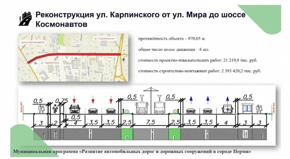 Реконструкция космонавтов. Проект реконструкции улицы Карпинского Пермь. Проект ул Крисанова - шоссе Космонавтов Пермь. Проект реконструкции шоссе Космонавтов Пермь. Реконструкция Карпинского шоссе Космонавтов Пермь.