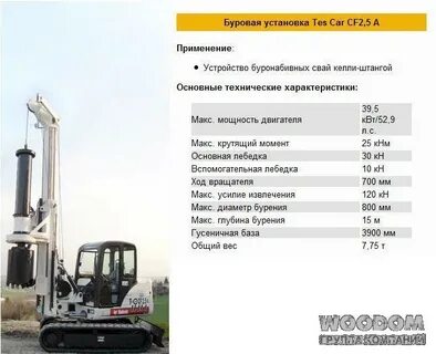 Буровые установки технические характеристики