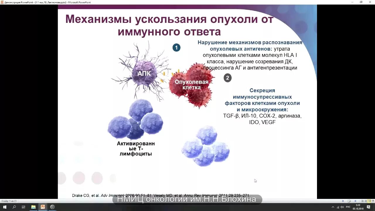 Механизм ускользания опухоли. Механизмы ускользания опухолей от иммунного. Механизмы ускользания опухоли от иммунного ответа. Механизм ускользания опухоли от иммунологического надзора. Бцж терапия при раке