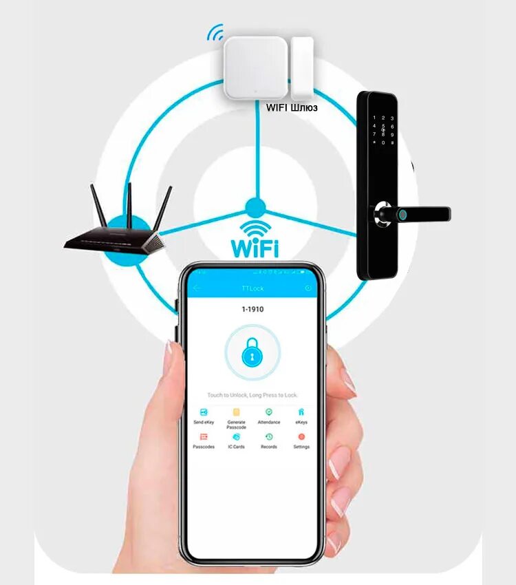 Wifi шлюз. WIFI шлюз для электронного замка на TTLOCK. Беспроводной шлюз. Wi-Fi шлюз Broadlink s3 Hub. Wi-Fi шлюз - 8318.