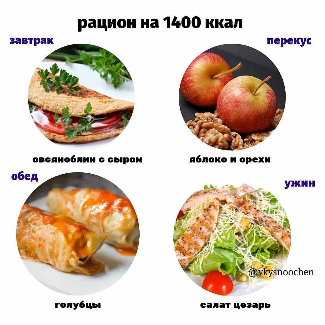 Меню на 1400 калорий из простых продуктов. Рацион на 1400 калорий. Диета на 1400 ккал. Меню на 1400 килокалорий. Рацион ПП на 1400 ккал.