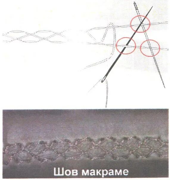 Макраме руль. Схема прошивки оплетки руля. схема шва оплетки на руль. шов для перетяжки руля схема. шов для оплетки руля.