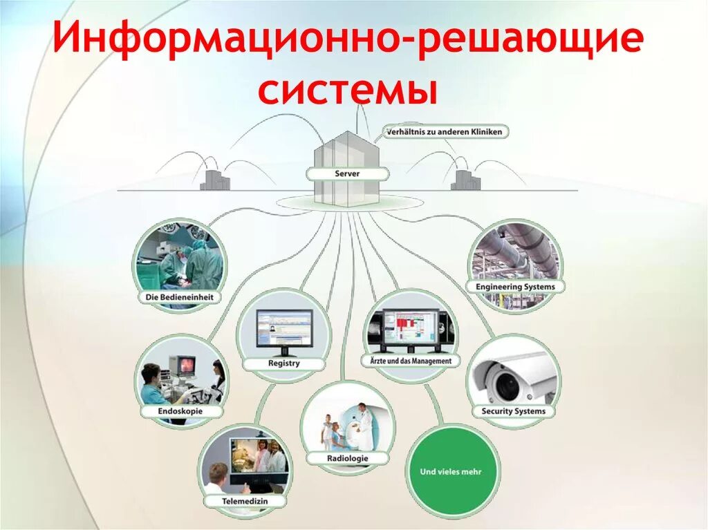 Информационно технические модели. Информационно-решающие системы примеры. Примеры информационных систем. Примеры информационносистеи. Решающие системы примеры.