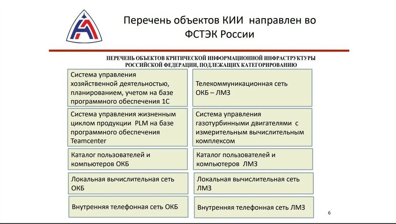 Фстэк категорирование. Категорирование объектов кии пример. Категорирование критической информационной инфраструктуры. Категорирование объектов критической информационной инфраструктуры. Объекты кии примеры.