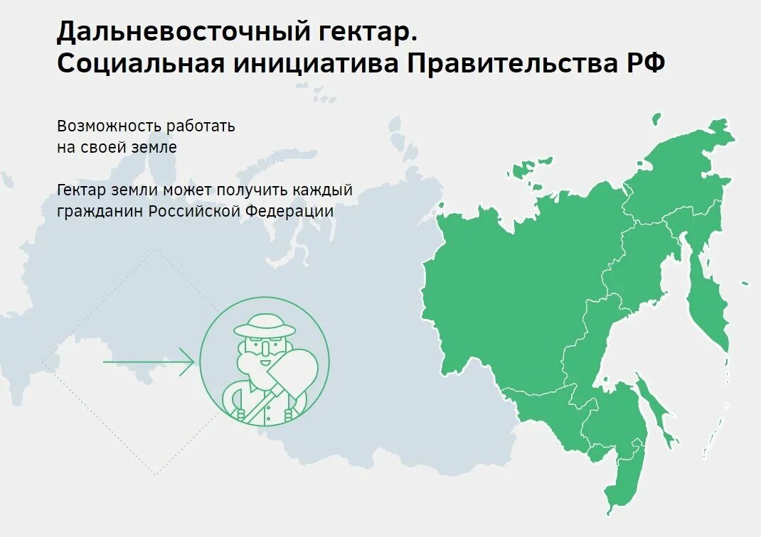 Как получить гектар земли на дальнем востоке. Дальневосточный гектар забайкальский край карта. дальневосточный гектар. дальневосточный гектар карта. программа дальневосточный гектар.