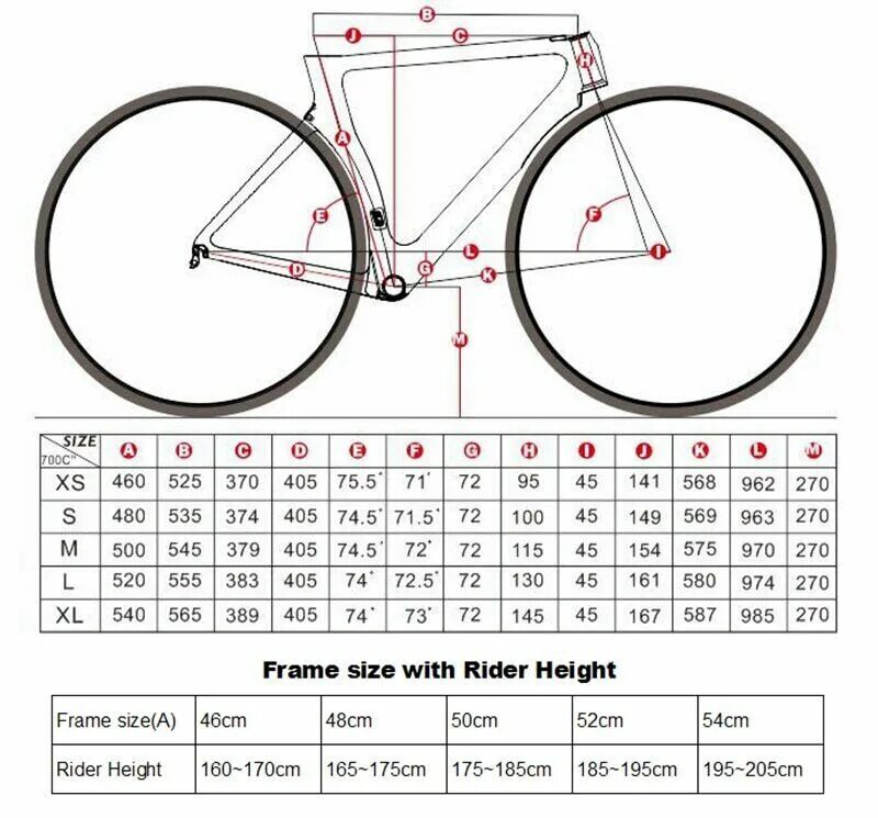 Размер колес велосипеда 700c. 700c диаметр колеса. Размер рам 700c. Размер велосипедных колес 700c.