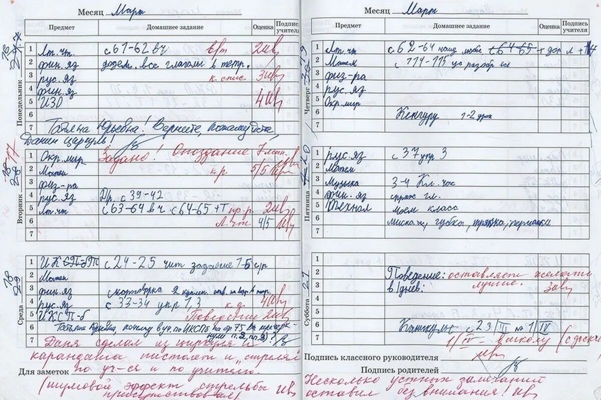 Школа то дневники. Как заполнять дневник школьный 1 класс образец. Школа то дневники. Обложка белого дневника. Школа то дневники.