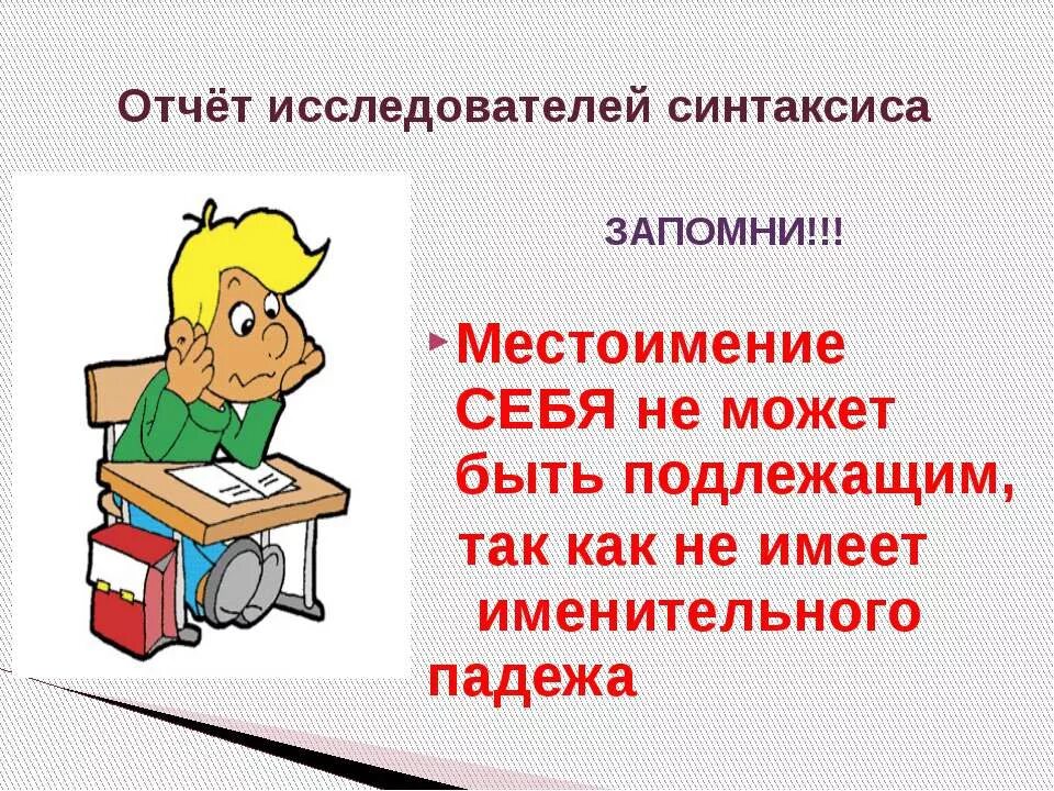 Урок возвратное местоимение себя 6 класс ладыженская. Возвратное местоимение себя урок в 6 классе. Возвратное местоимение себя. Склонение возвратного местоимения себя. Местоимение возвратное местоимение себя.