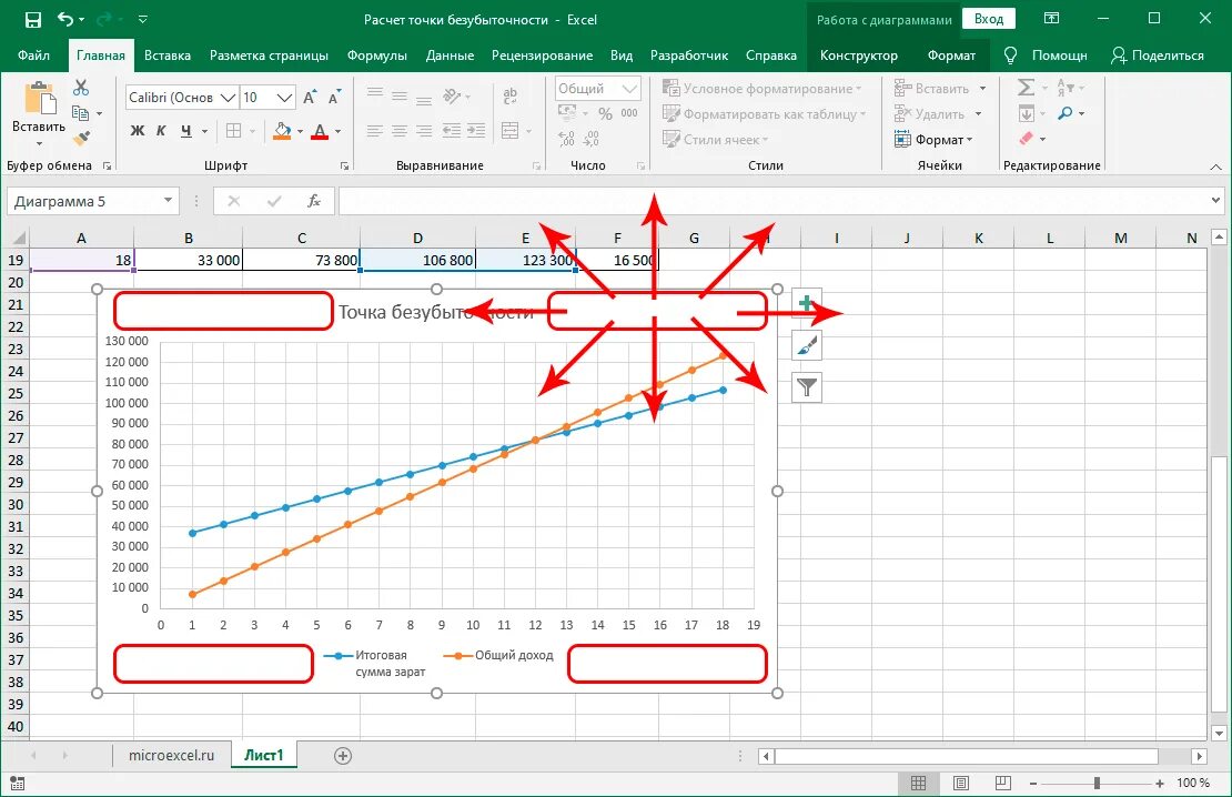 Как построить точку в excel