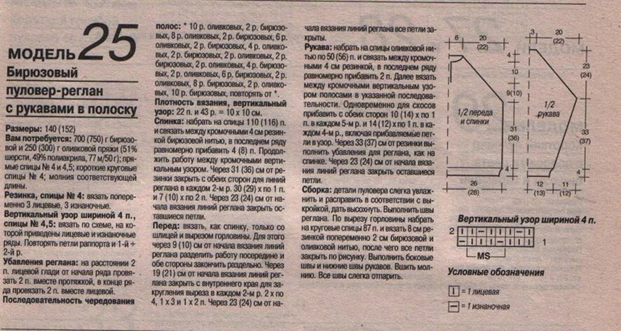 Свитер реглан сверху полупатентной резинкой. Свитер патентной резинкой рукав реглан схема. Реглан английской резинкой схема. Свитер английская резинка рукав реглан снизу спицами. Джемпер английской резинкой спицами женский с описанием и схемой.
